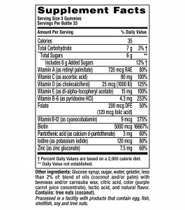 Vitafusion Gummy Ingredients